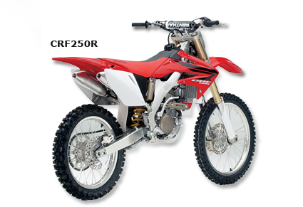 fmf dual exhaust crf250r