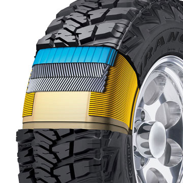 goodyear wrangler mtr with kevlar