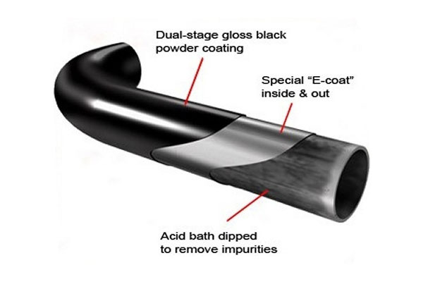 Smittybilt Gloss Black Sure Step Side Bars for 84-01 Jeep XJ