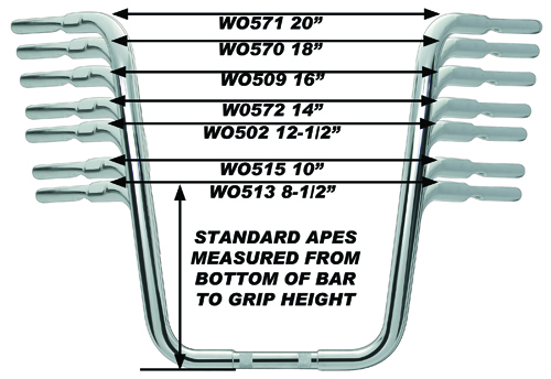 Ape Hanger Size Chart