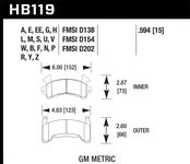 Hawk Performance HPS Disc Brake Pad