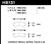 Hawk Performance HPS Disc Brake Pad