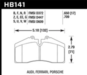 Hawk Performance HPS Disc Brake Pad