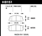Hawk Performance HPS Disc Brake Pad