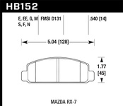 Hawk Performance HPS Disc Brake Pad