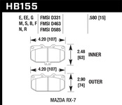 Hawk Performance HPS Disc Brake Pad