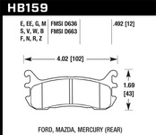 Hawk Performance HPS Disc Brake Pad