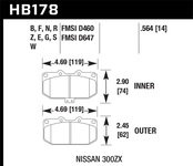 Hawk Performance HPS Disc Brake Pad