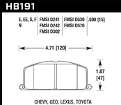 Hawk Performance HPS Disc Brake Pad
