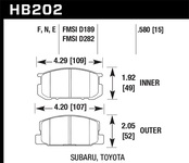 Hawk Performance HPS Disc Brake Pad