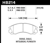 Hawk Performance HPS Disc Brake Pad