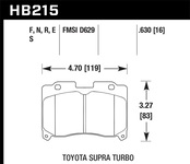 Hawk Performance HPS Disc Brake Pad