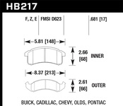 Hawk Performance HPS Disc Brake Pad