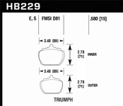 Hawk Performance HPS Disc Brake Pad
