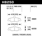 Hawk Performance HPS Disc Brake Pad
