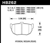 Hawk Performance HPS Disc Brake Pad