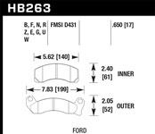 Hawk Performance HPS Disc Brake Pad