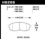 Hawk Performance HPS Disc Brake Pad