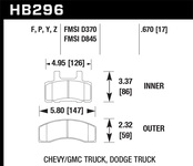 Hawk Performance HPS Disc Brake Pad