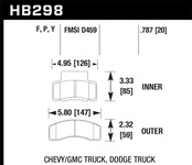 Hawk Performance HPS Disc Brake Pad