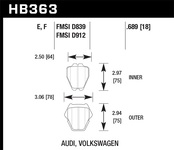 Hawk Performance HPS Disc Brake Pad