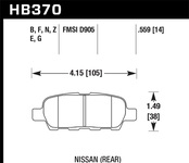 Hawk Performance HPS Disc Brake Pad