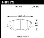 Hawk Performance HPS Disc Brake Pad
