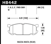 Hawk Performance HPS Disc Brake Pad