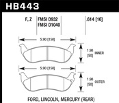 Hawk Performance HPS Disc Brake Pad