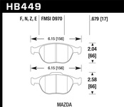 Hawk Performance HPS Disc Brake Pad