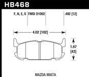 Hawk Performance HPS Disc Brake Pad
