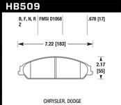 Hawk Performance HPS Disc Brake Pad