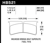 Hawk Performance HPS Disc Brake Pad