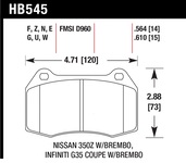 Hawk Performance HPS Disc Brake Pad