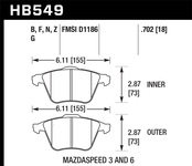 Hawk Performance HPS Disc Brake Pad