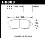 Hawk Performance HPS Disc Brake Pad