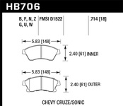 Hawk Performance HPS Disc Brake Pad