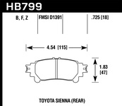 Hawk Performance HPS Disc Brake Pad
