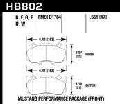 Hawk Performance HPS Disc Brake Pad