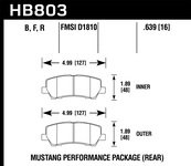 Hawk Performance HPS Disc Brake Pad
