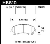 Hawk Performance HPS Disc Brake Pad