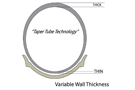 Variable Wall Thickness Heavy Duty Tapered Tubes by Sedona
